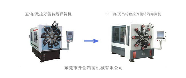 數控萬能彈簧機的發展趨勢（2）.jpg