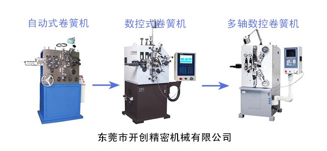 我國壓簧機(jī)（卷簧機(jī)）發(fā)展歷程（2）.jpg