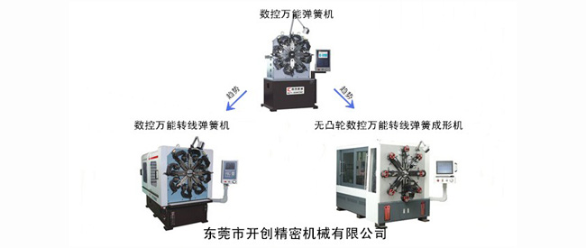 數控萬能彈簧機發展的未來趨勢.jpg